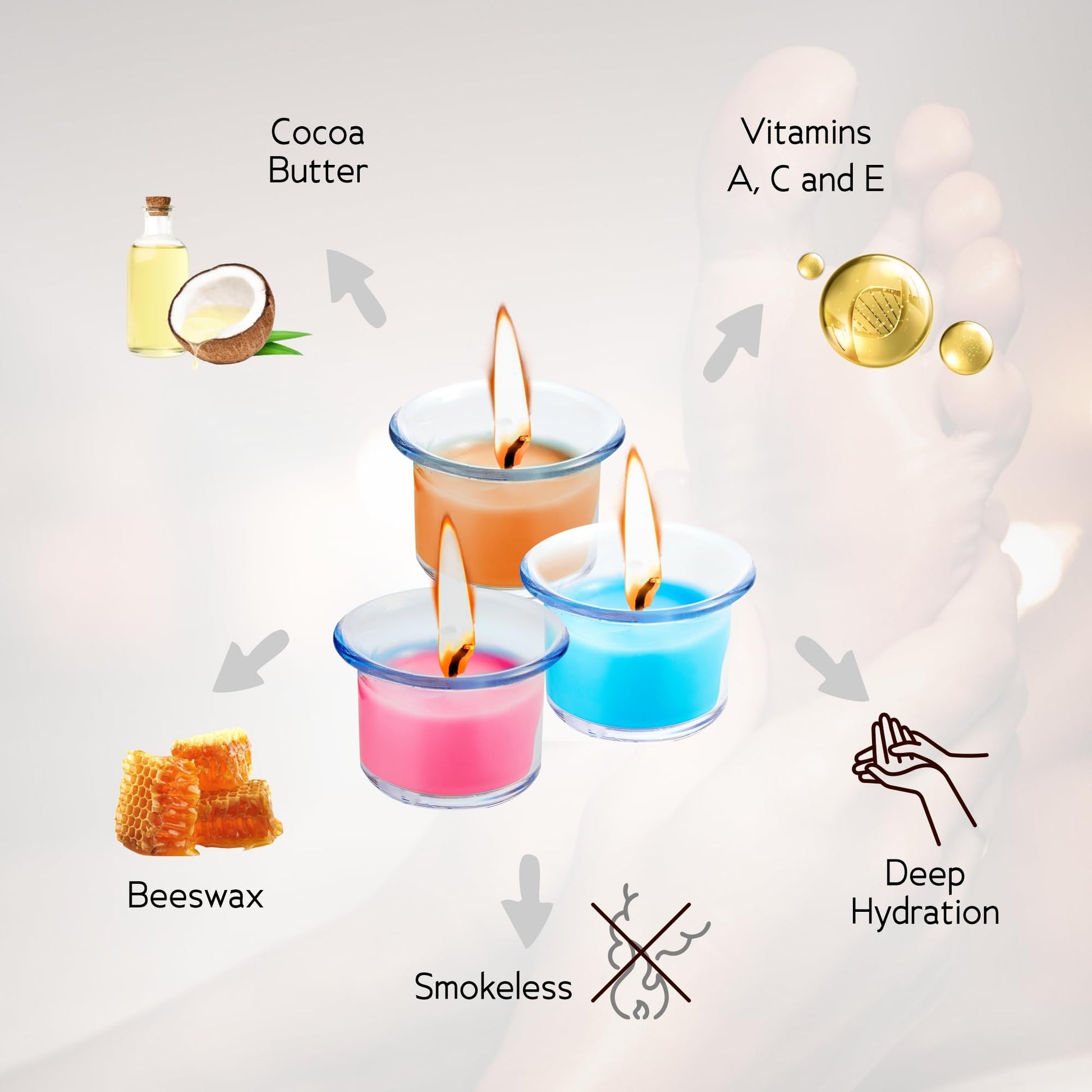 Hot Flowers Beeswax Body Scented Massage Candle Set - Low Heat Oil Warmer - Skin Safe Moisturize - Set of Three 0.7 oz Each - Romance Sweet Floral, Charm Fruit, Love Floral