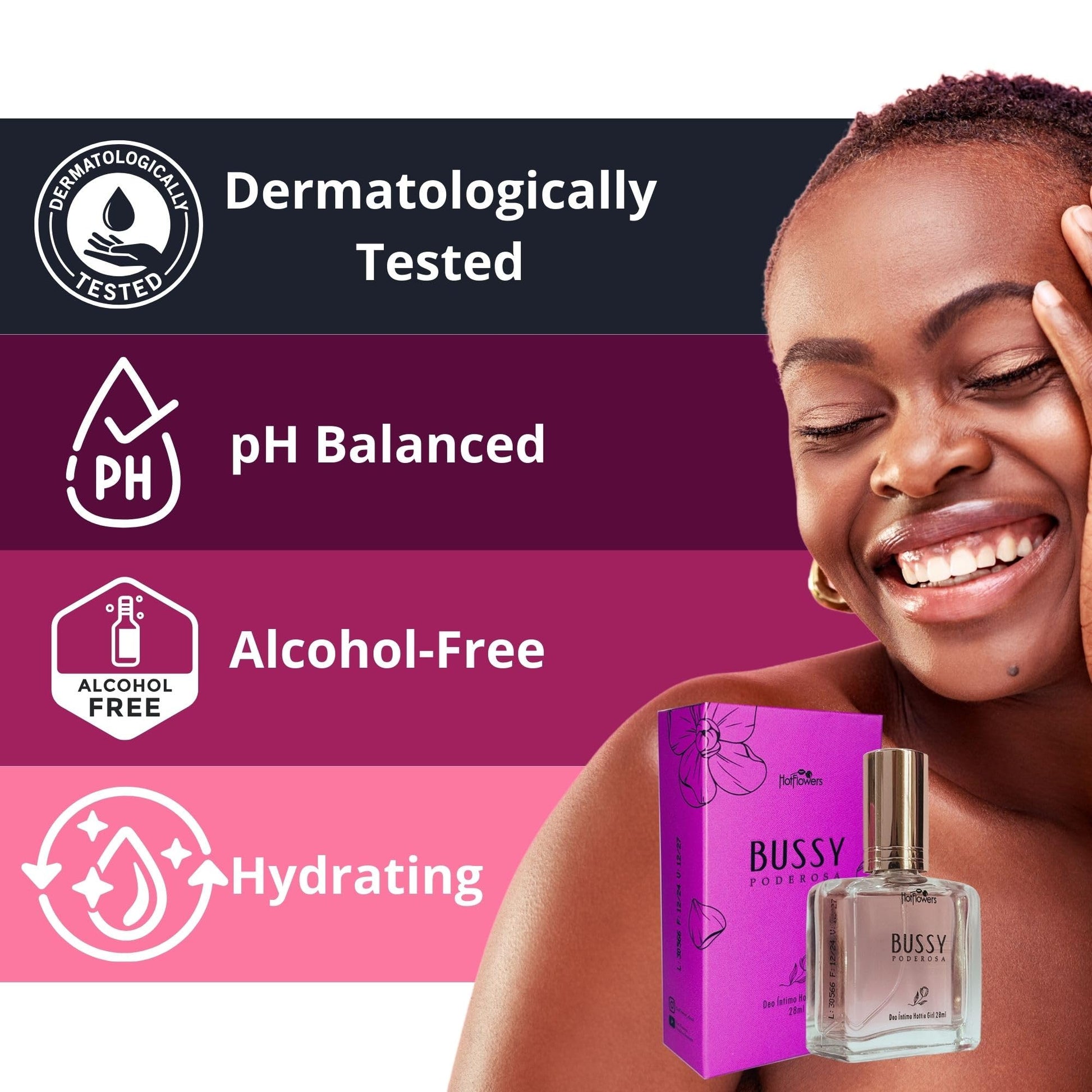 Bussy Poderosa Deo Cologne Intimate Parts Deodorant – Alcohol-Free, Dermatologically Tested, Hydrating & pH Balanced