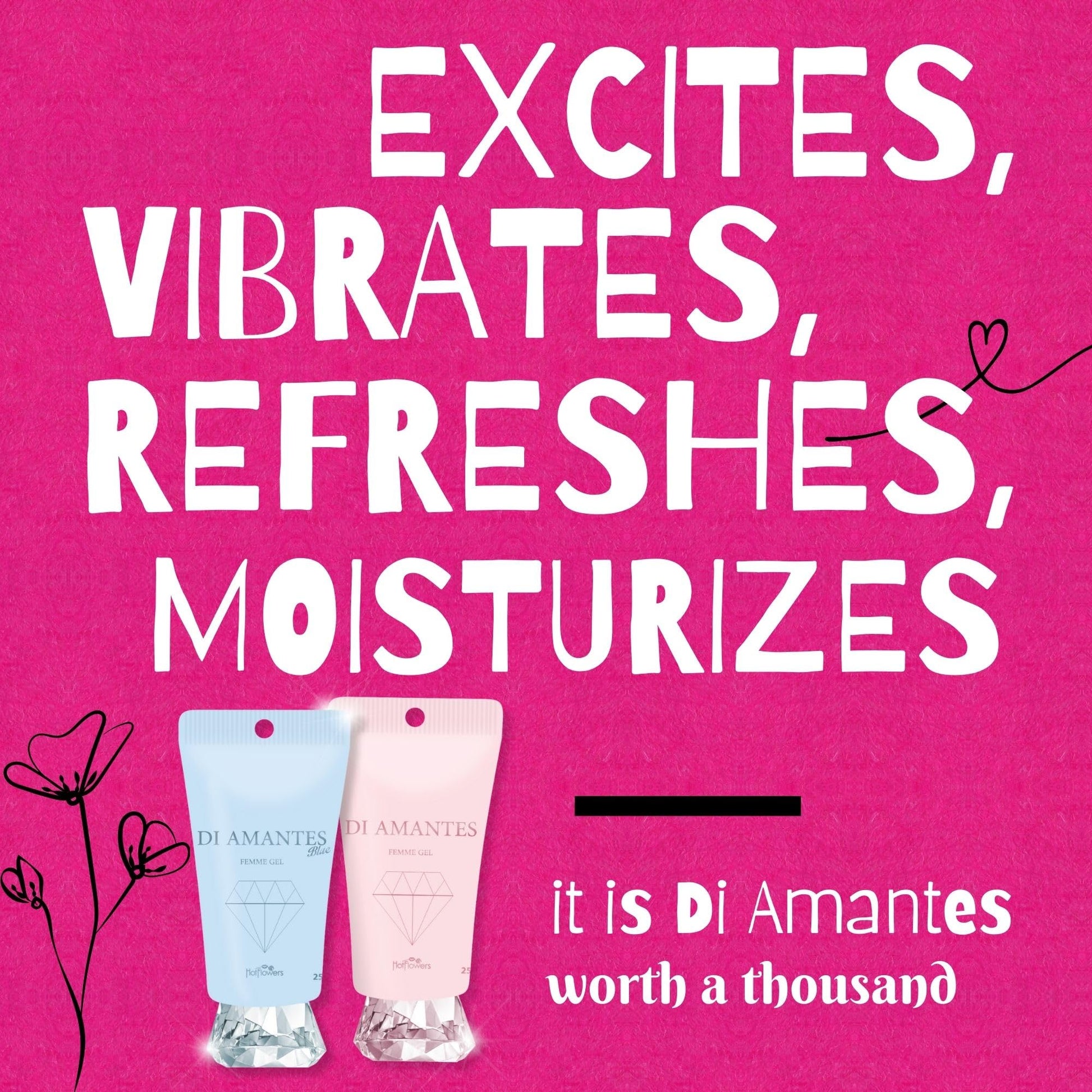 Di Amantes Pink Femme Clitoral Stimulant Gel – Simply Breathless Fragrance – Cooling & Tingling Effect – with Ginkgo Biloba & Jambu